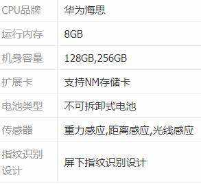 华为8A手机参数配置华为nova8pro手机参数配置-第1张图片-太平洋在线下载