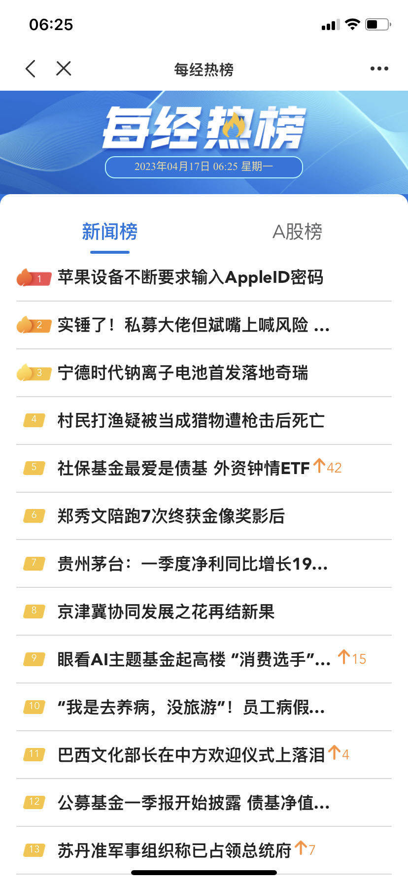 诈骗语音密码软件苹果版:热榜第一！苹果设备不断要求输入Apple ID密码，是新型诈骗吗？客服回应