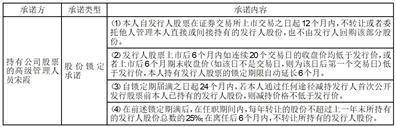 苹果预发行版:许昌开普检测研究院股份有限公司 关于公司部分高级管理人员股份减持计划时间过半的进展公告