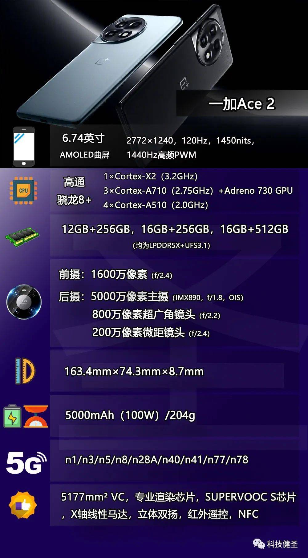 比选通苹果版:比Redmi K60和iQOO Neo7竞速版都便宜！一加 Ace 2是否值得选？