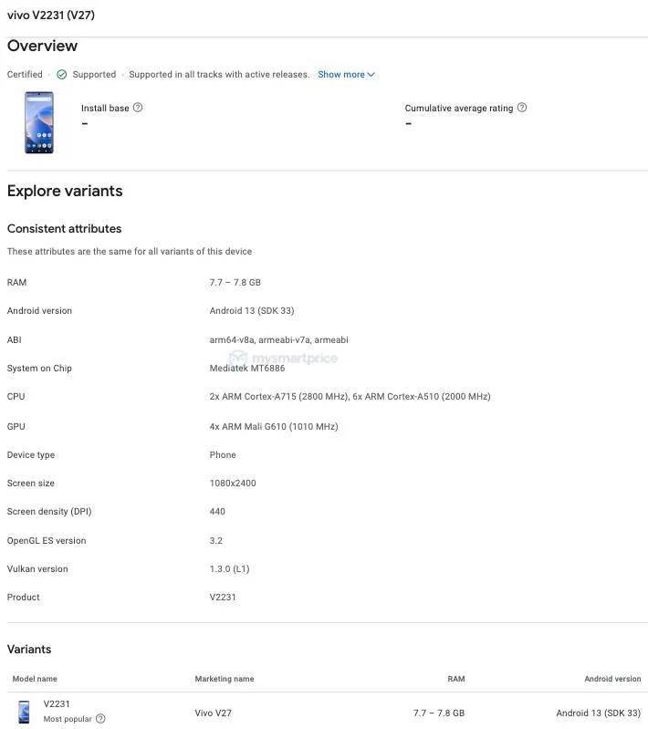 晋江文学城手机版:4G版vivo V27 手机现身 Google Play Console：联发科MT6886 芯片