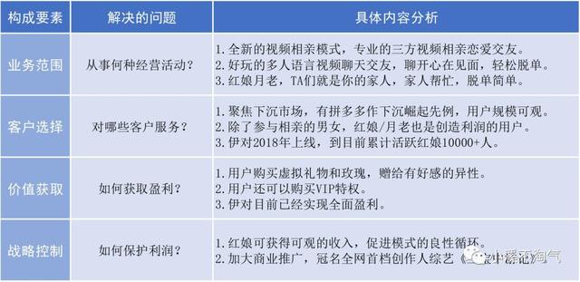 我看视频交友客户端处电交友客户端下载-第3张图片-太平洋在线下载