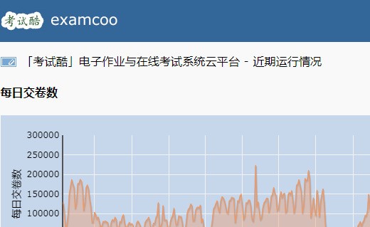 考试酷客户端官方下载考试酷app客户端下载-第2张图片-太平洋在线下载