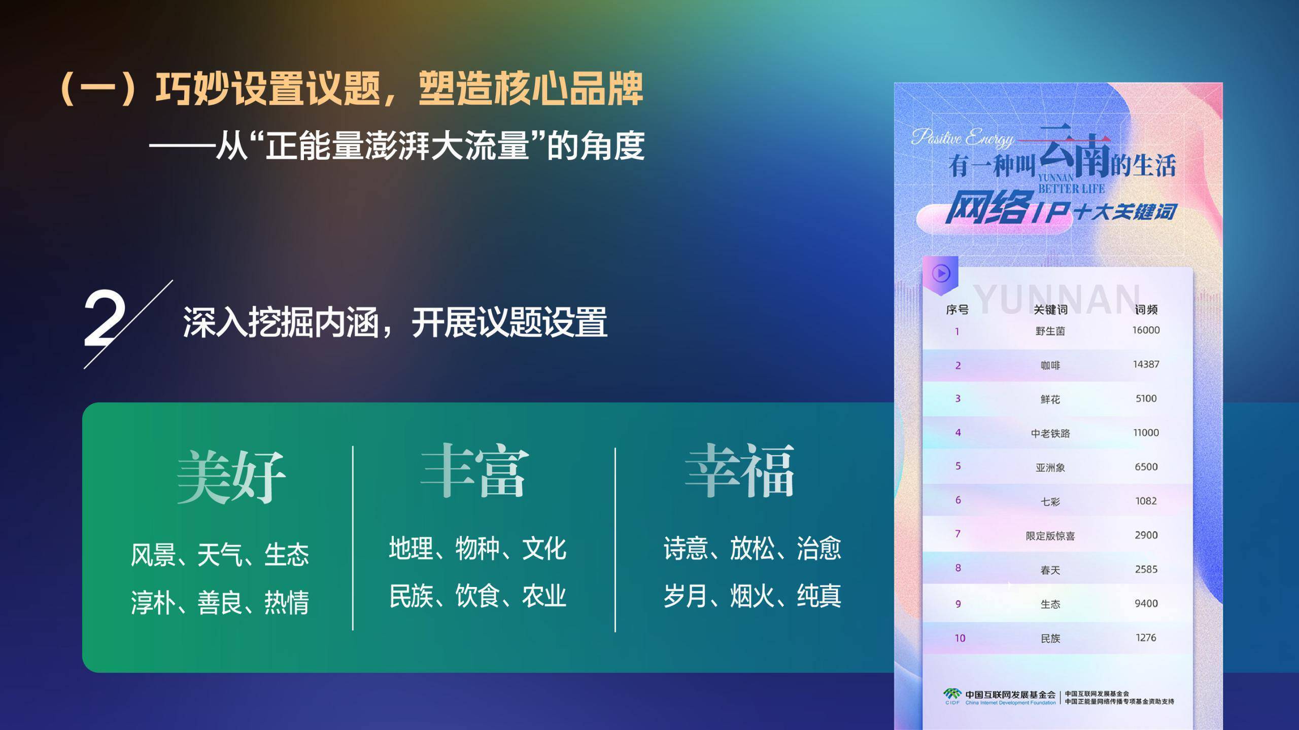 新闻客户端产品分析央视1一15频道直播