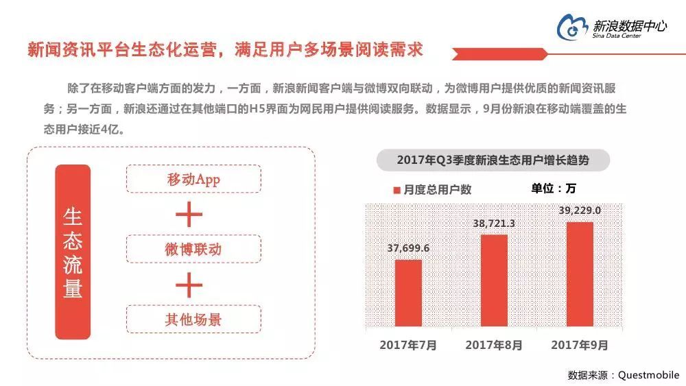 新闻客户端经营用户新闻客户端是什么意思