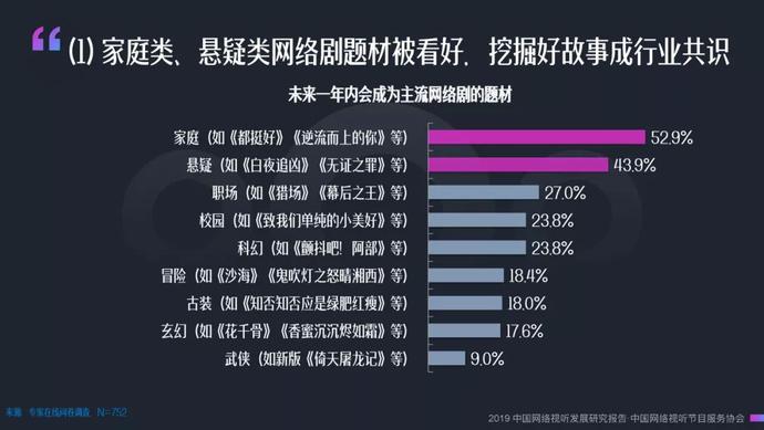 网易新闻客户端受众网易新闻客户端登录入口-第2张图片-太平洋在线下载