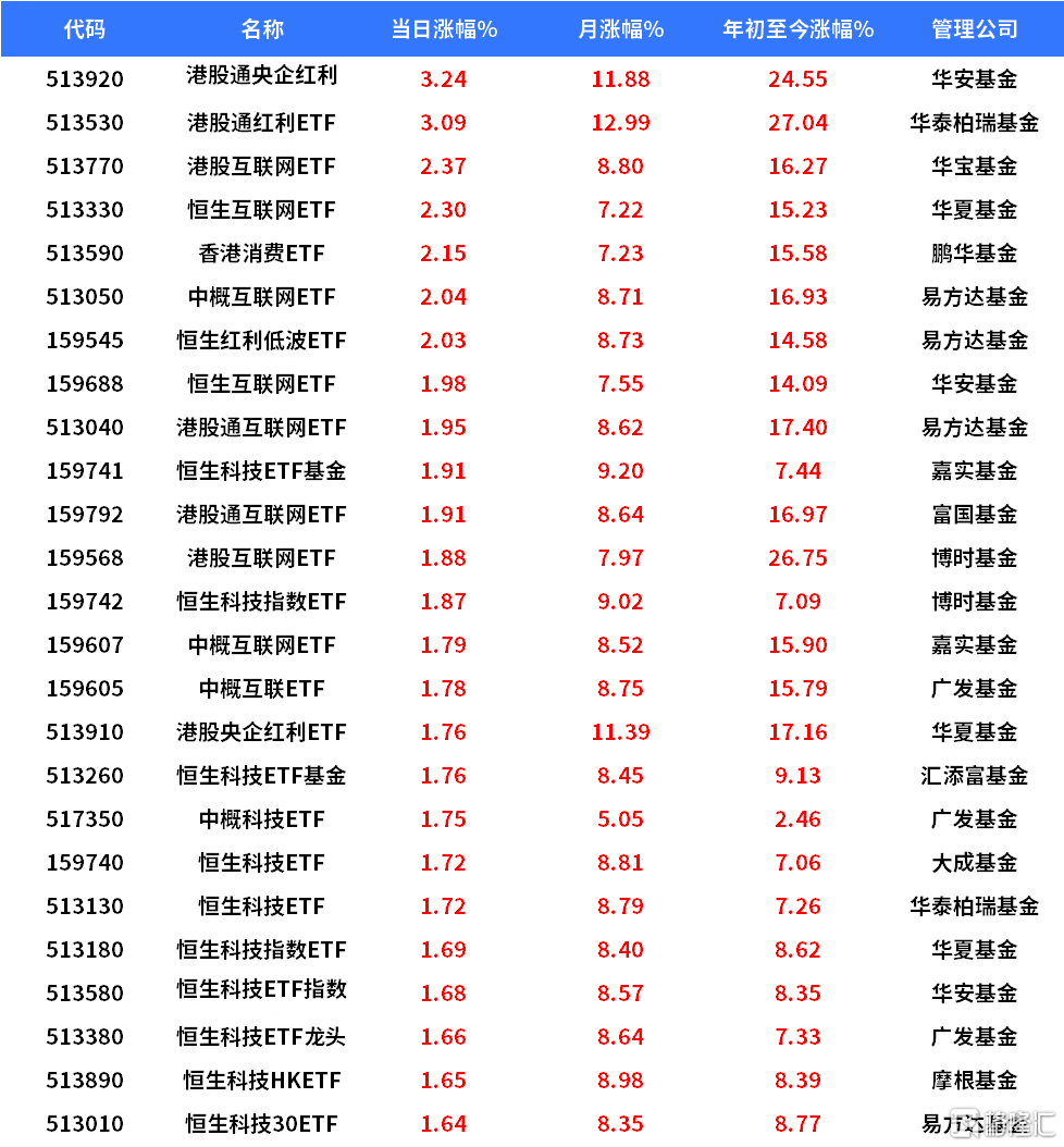 东方财付通手机版东方财富通官方下载电脑版-第2张图片-太平洋在线下载