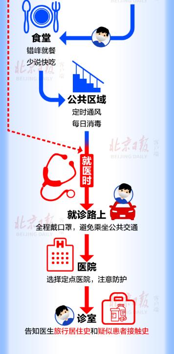 北京日报客户端湖北返京湖北日报客户端和报纸同步吗-第2张图片-太平洋在线下载