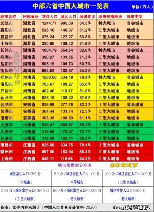 特大城市手机版城市天际线手机版下载-第2张图片-太平洋在线下载