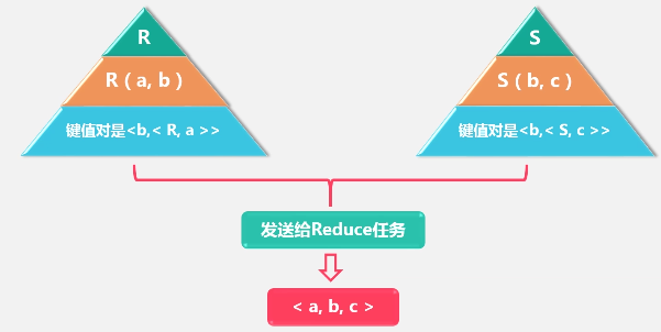 ode客户端设置ouo工具箱怎么用