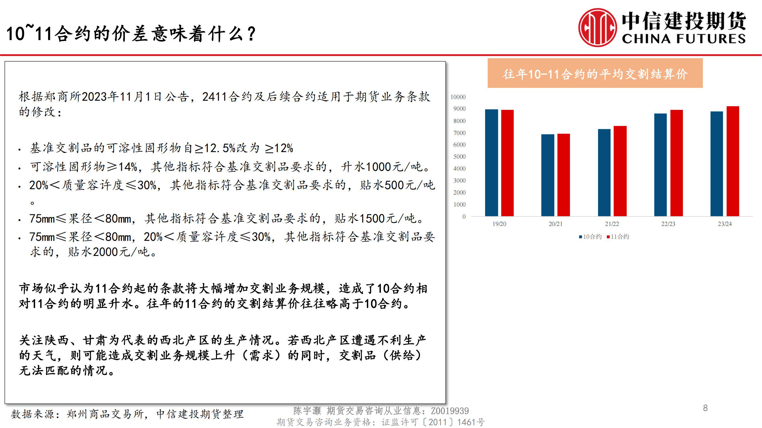 中信期货苹果版中信期货交易软件