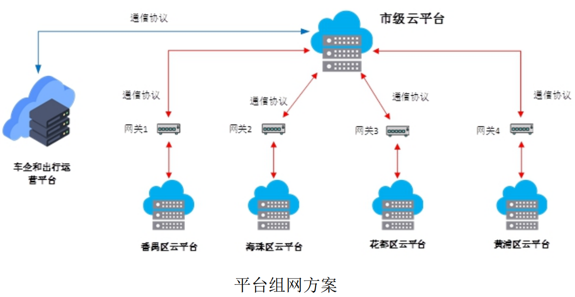 云组网安卓版中国移动云手机官网-第2张图片-太平洋在线下载