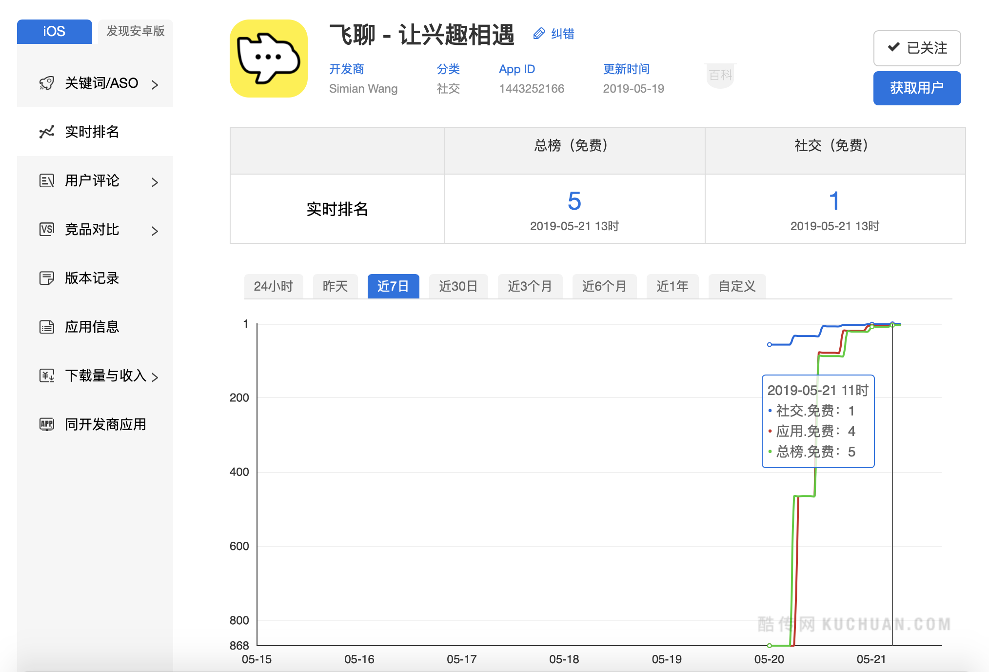 飞聊兴趣客户端飞机聊天官网正版下载安卓版-第2张图片-太平洋在线下载