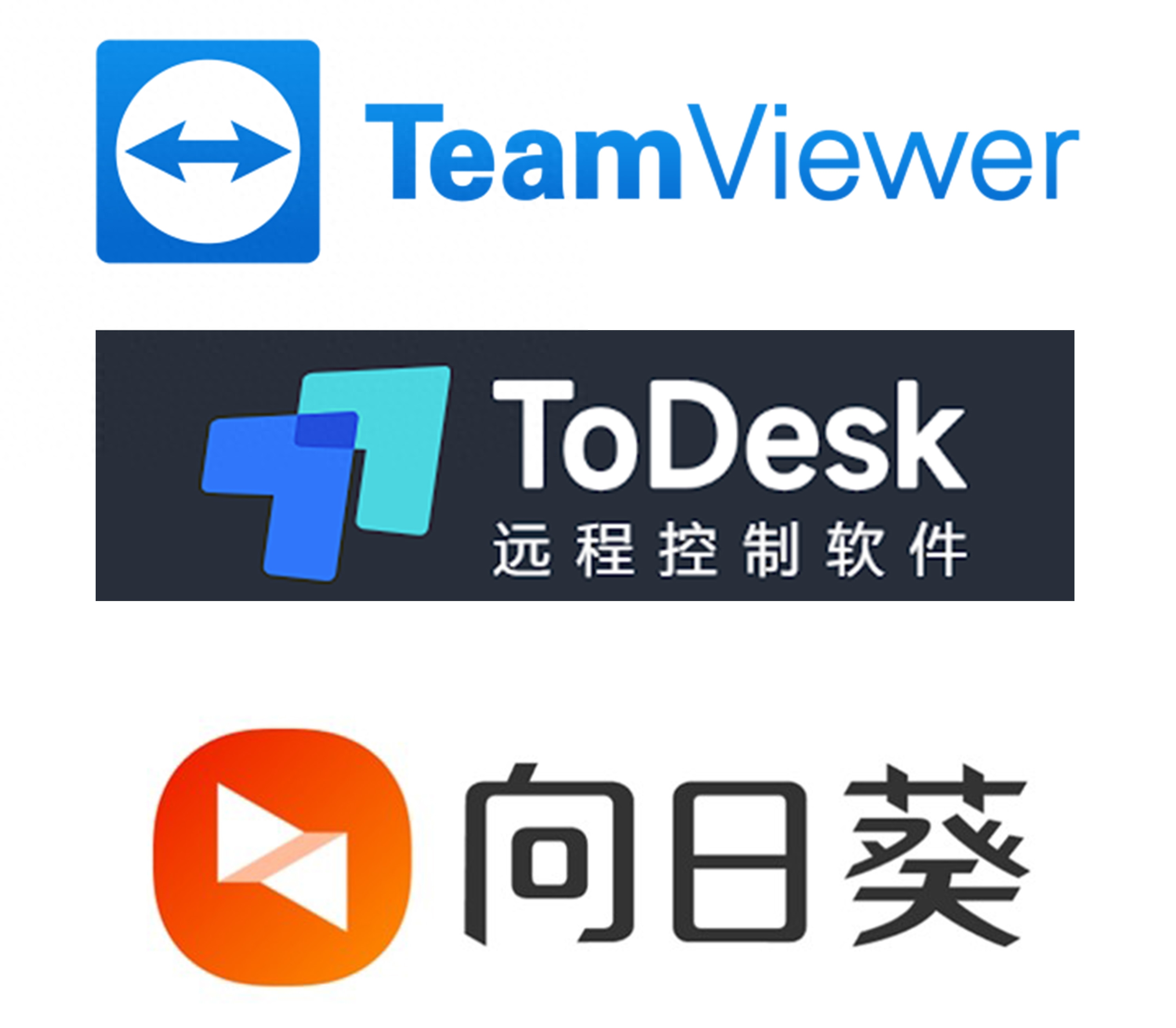 teamviewer安卓电脑版teamviewer安卓永久免费版