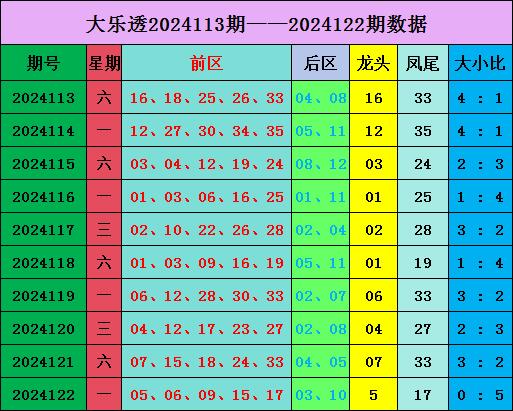 123彩票平台苹果版彩票123官网版使用方法-第2张图片-太平洋在线下载