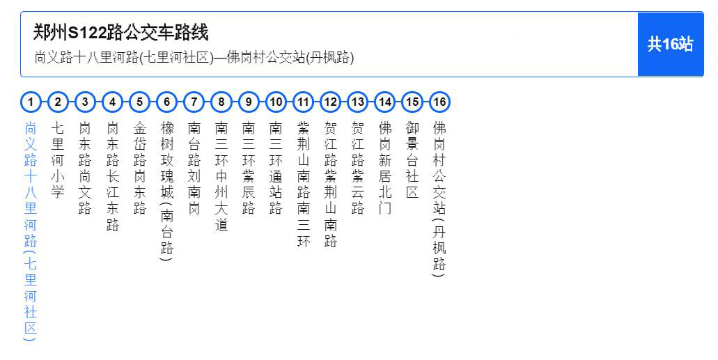 郑州公交查询安卓版郑州公交查询路线查询-第2张图片-太平洋在线下载