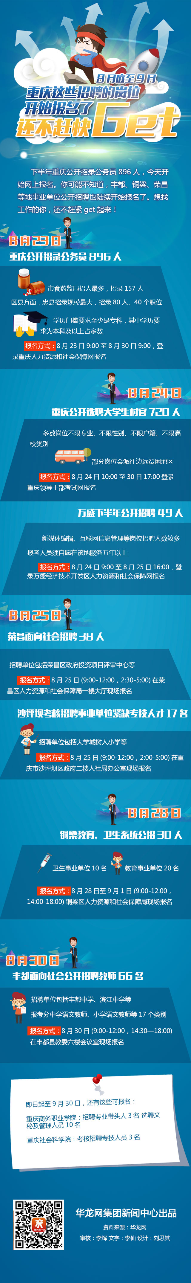 客户端岗位是不是不太好微信显示客户端版本太低怎么才能登陆上-第2张图片-太平洋在线下载