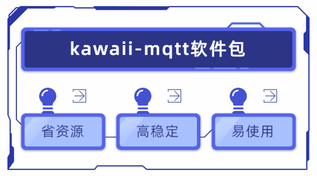 易加客户端易加门户平台入口-第2张图片-太平洋在线下载