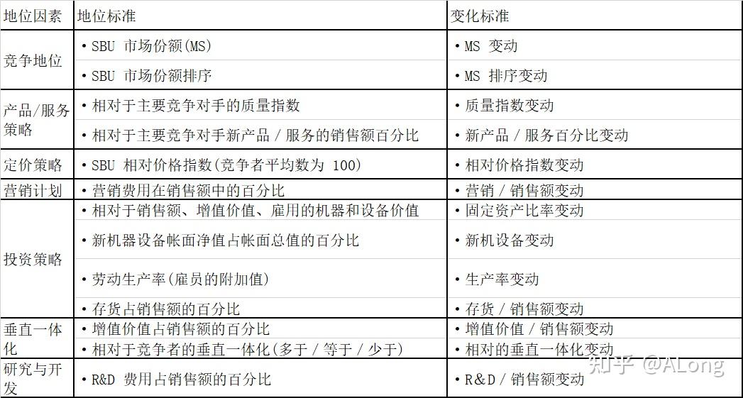 pims分析客户端科达imms客户端官方